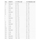 product variation REV'IT! Men's Axis 3 H2O Black Long Pants (FPT174-0013) image