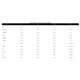 product variation MAX7 image