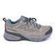product variation Open Box (Great condition, limited use): SCARPA Men Rush 2 Pro Gtx, Color: Titanium/Ocean, Size: 43.5 (63133/200-TitOcn-43.5) image
