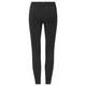 product variation KERRITS Kid's Sit Tight Wind Pro Knee Patch Black Riding Tights (60540BLK) image