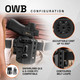 product variation GRITR OMNI IWB/OWB Ambidextrous Kydex Holster Fits Glock 48/G48 MOS/G48 COA image