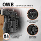 product variation GRITR OMNI IWB/OWB Ambidextrous Kydex Holster Fits Sig Sauer P211 GTO image