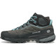 product variation SCARPA Women's Rapid XT Mid GTX Shark/Aqua Boots (72696/202-SrkAqua) image