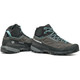 product variation SCARPA Women's Rapid XT Mid GTX Shark/Aqua Boots (72696/202-SrkAqua) image