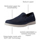 product variation Navy Sportbuck image