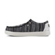 product variation Static image