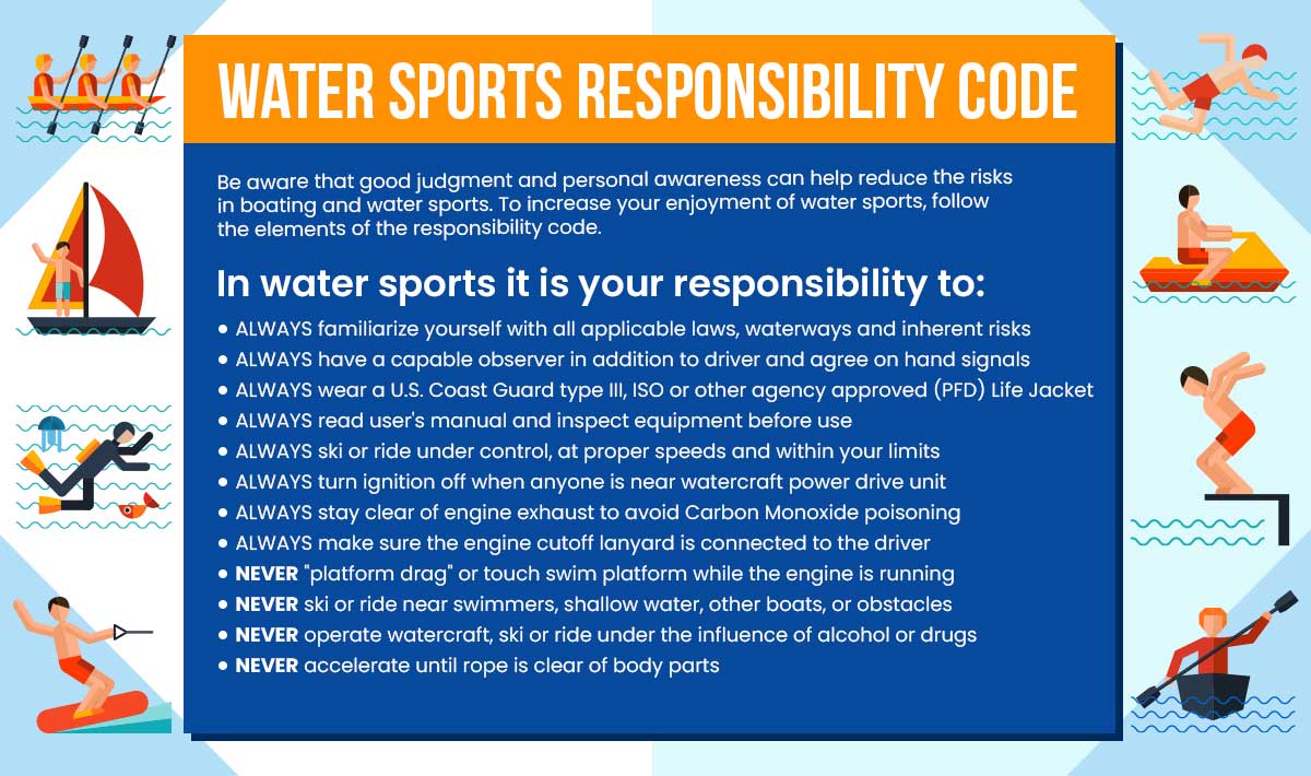 water sports responsibility