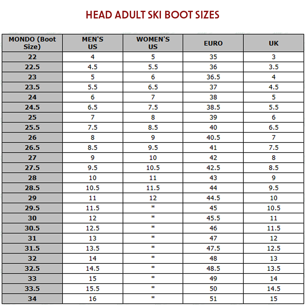 HEAD Kore 2 Anthracite Boot 600066