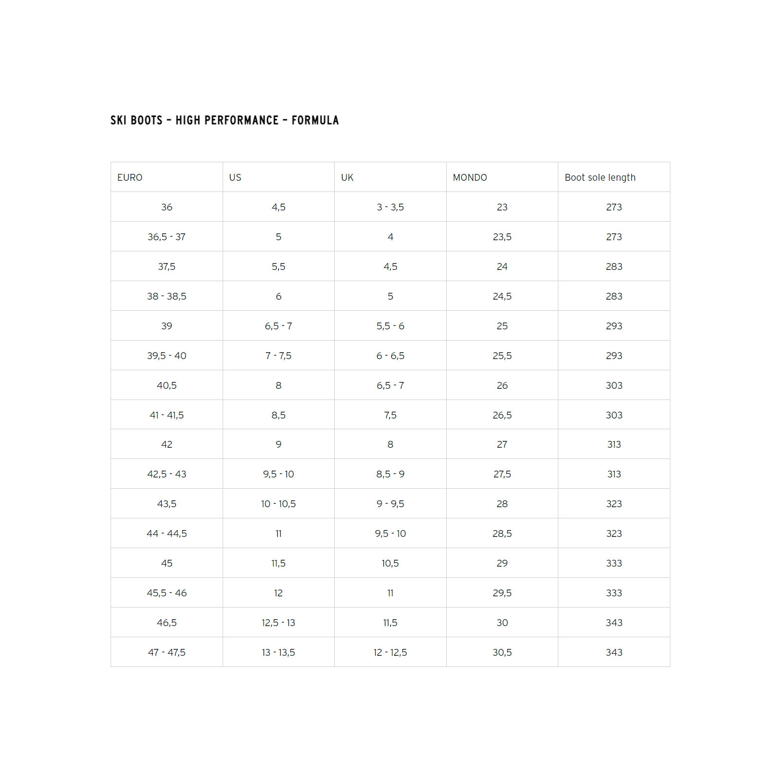 HEAD Formula 100 MV Anthracite Performance Boots 603150