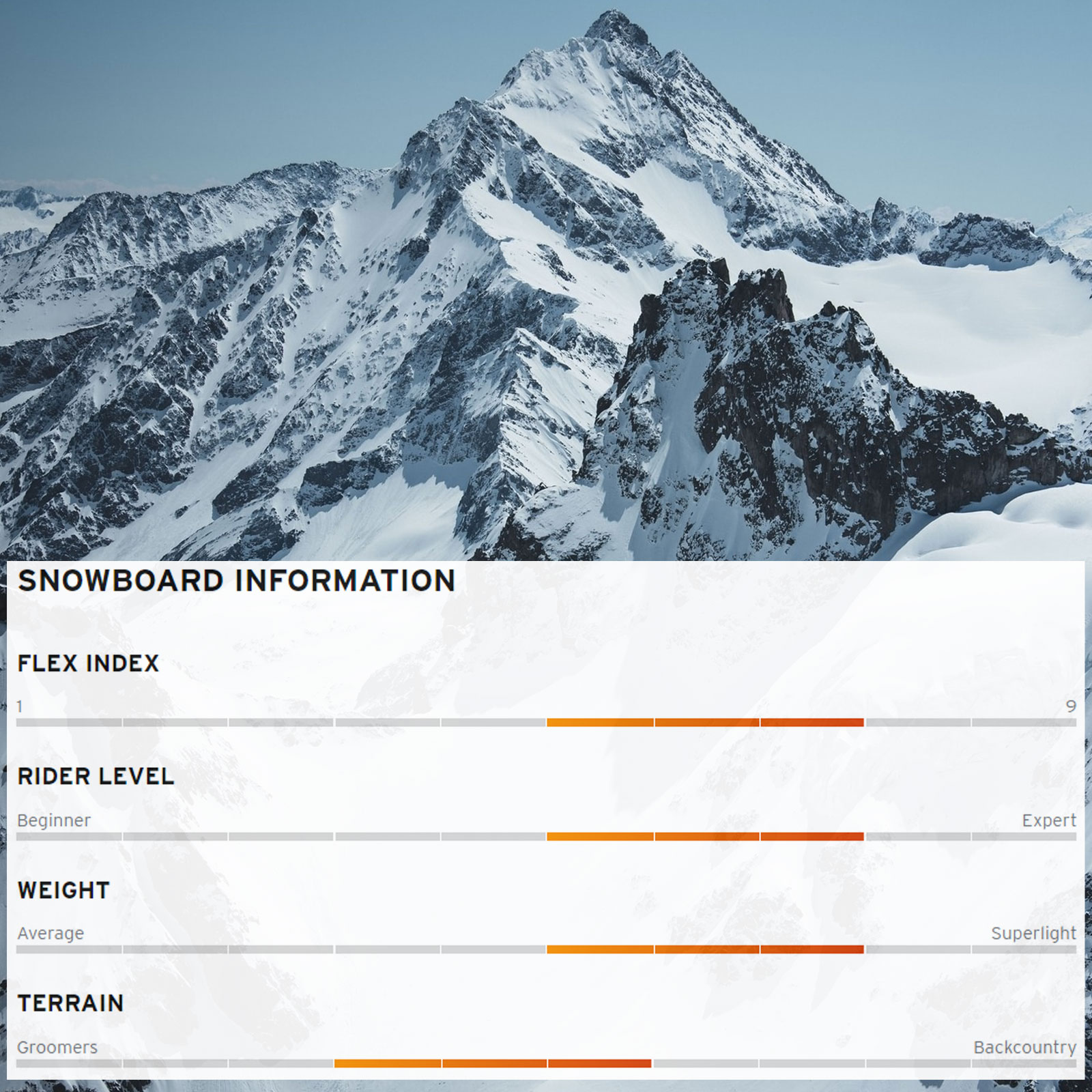 head hybrid camber 2.0 スノーボード head hybrid camber 2.0 スノーボード 19-20モデル headのハイブリッド