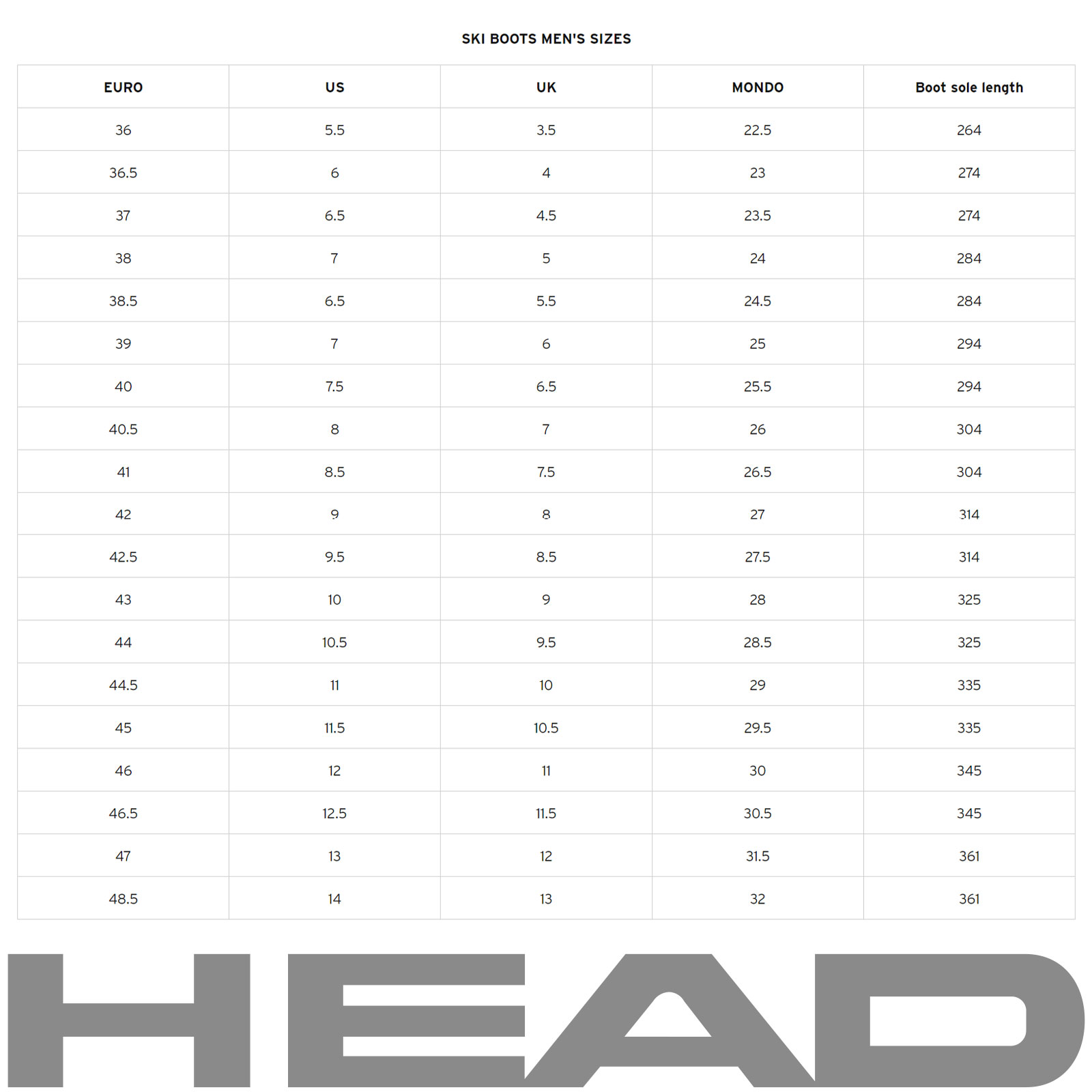 スノーボード HEAD TRIGGER LYT BOA FOCUS charcoal スノーボード HEAD TRIGGER LYT BOA FOCUS charcoal HEAD Trigger LYT