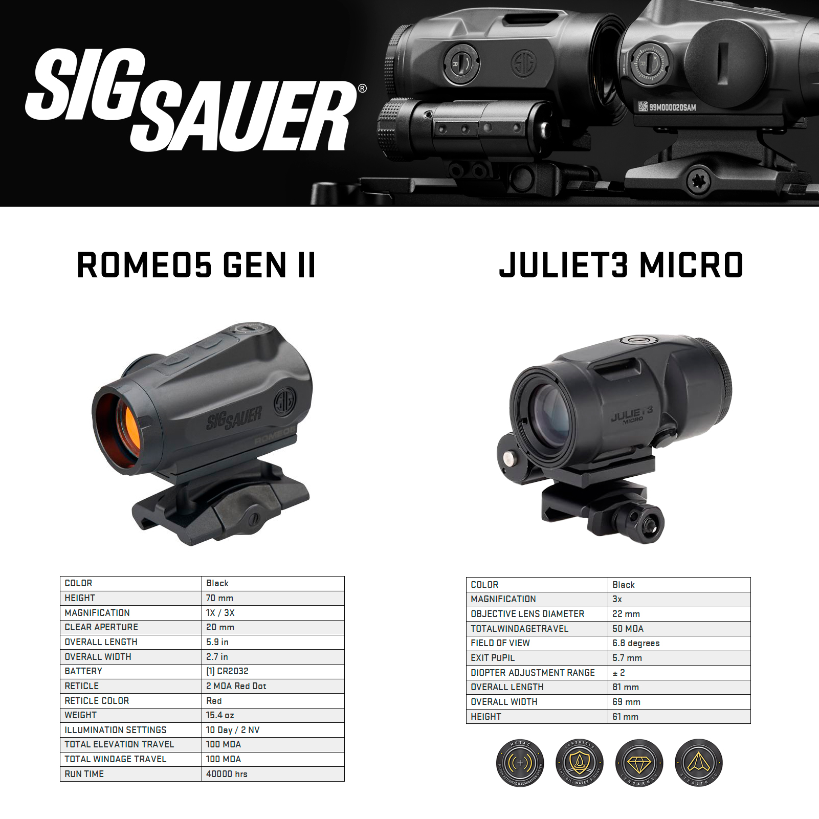 SIG SAUER Romeo5 Gen Ii 2 Moa Red Dot Juliet3-Micro 3X22mm