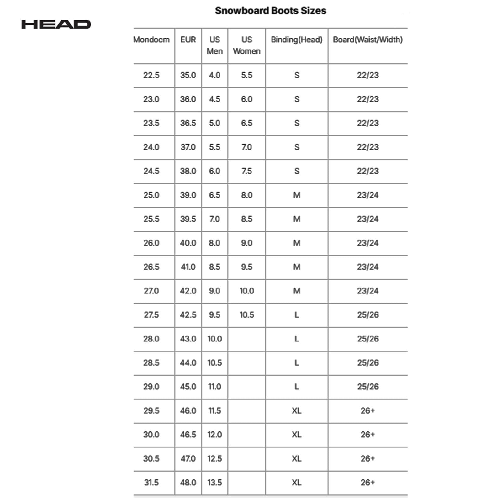 HEAD Tiara BOA Focus Black Snowboard Boots 354225