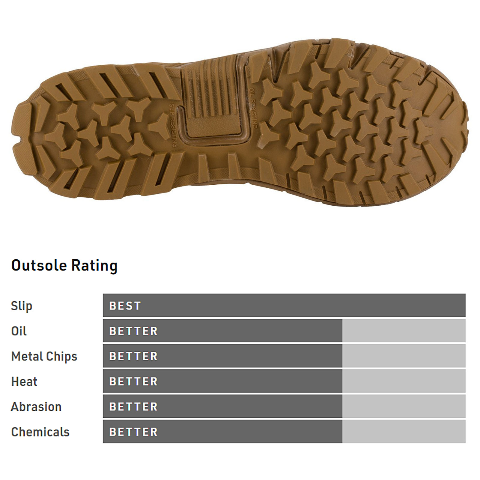 REEBOK Men 8in Trailgrip Coyote Tactical Boots RB3460