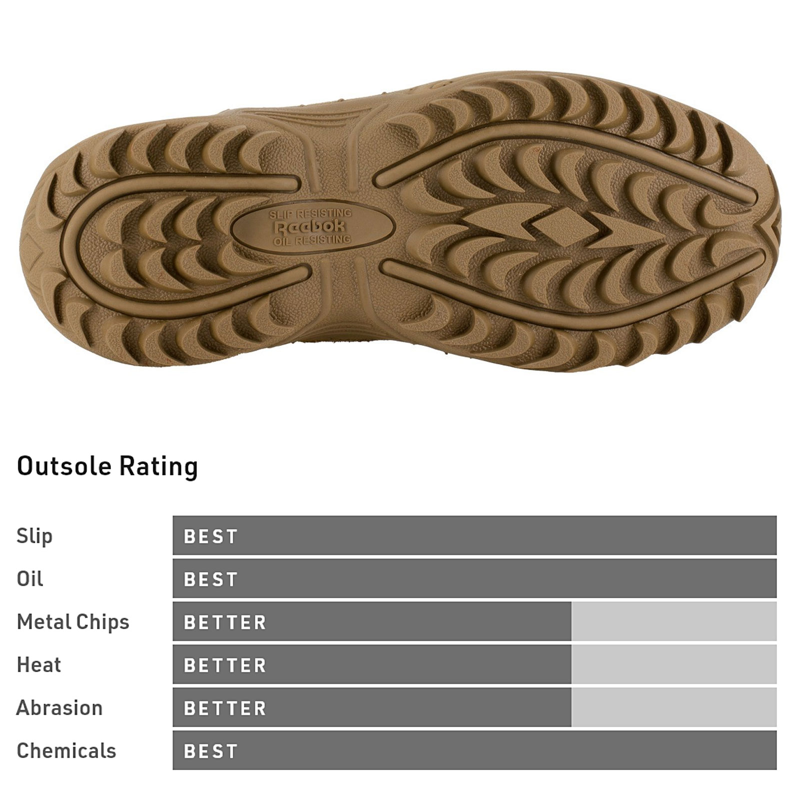 REEBOK Women 8in Rapid Response RB Boots RB885