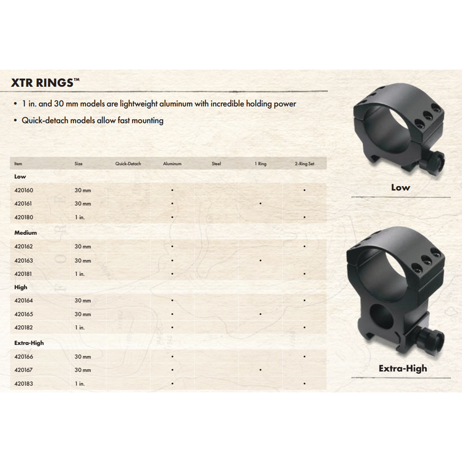 Burris XTR Signature 34mm Aluminum Scope Rings – Low Height, Black, Pair (420210)