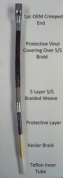 Ford S/S Braided Brake Lines, 1980-1997 Ford F250-F350, (PMF-SBK-FRD-80SD)
