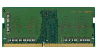 Upgrading the Memory in Your Toughbook