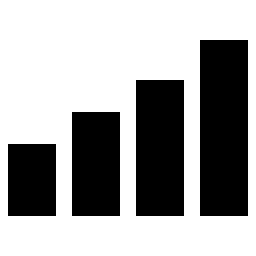 Mobile Data Plans