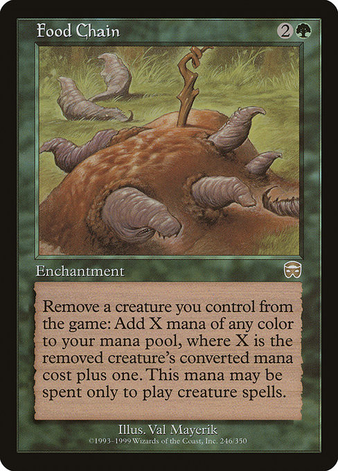 Food Chain (MMQ) (Foil) (#246) - MTG Pirulo