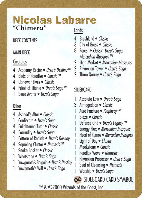 Nicolas Labarre Decklist (WC00) (#nl0b)