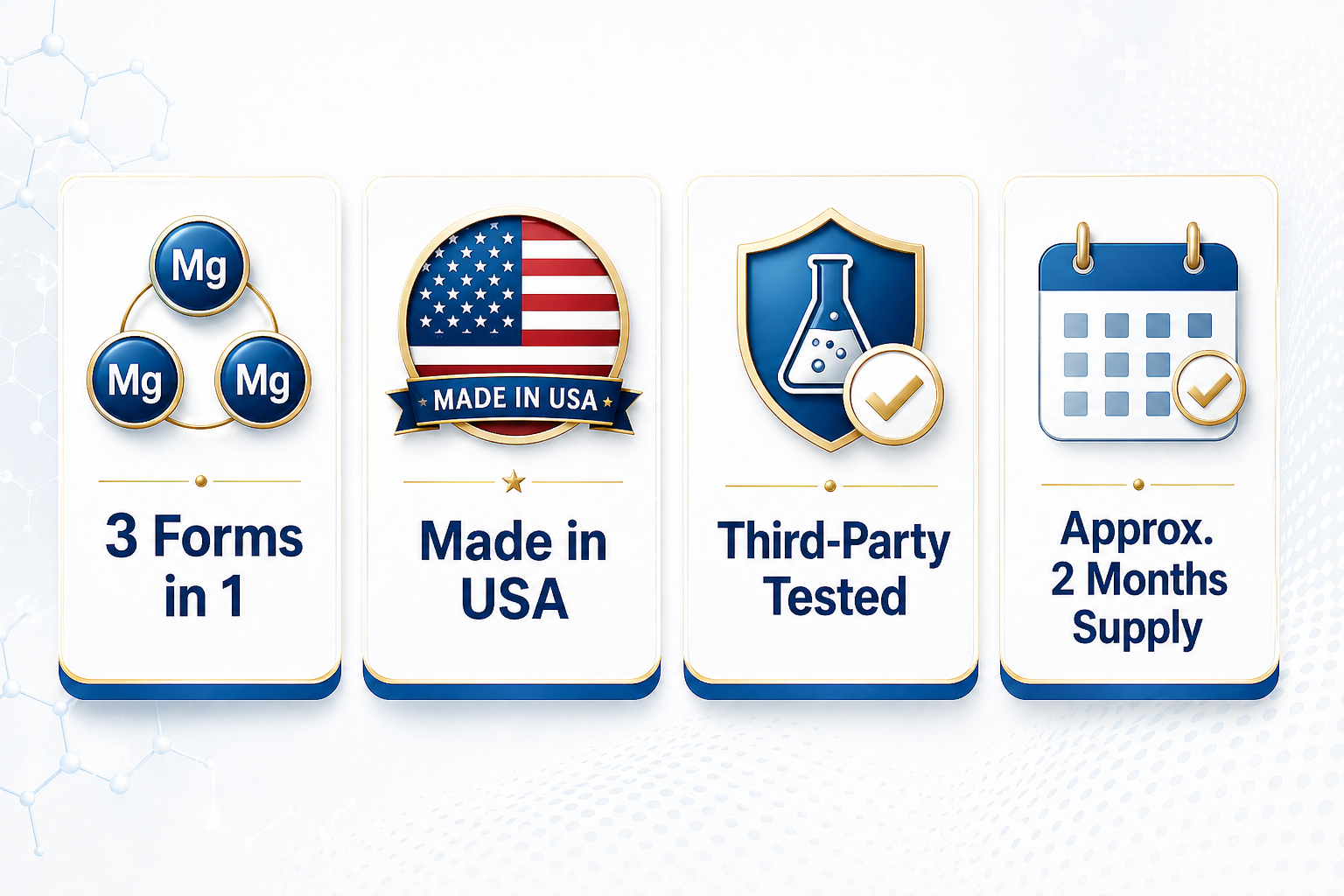 Quality markers: 3 Forms in 1, Made in USA, Third-Party Tested, Approx. 2 Months Supply.