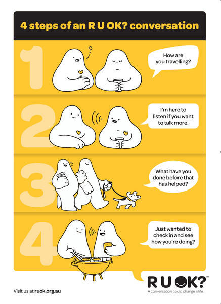 Conversation Posters - A3 (Pack of 5)
