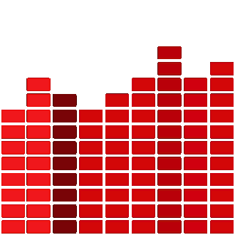 Noise Reduction - Optimize Fans