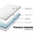 COOL GEL Memory Foam Mattress Topper BAMBOO Cover Single 8CM Mat