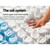 King Single Size 21cm Thick Foam Mattress