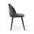 Velvet Modern Dining Chair - Dark Grey