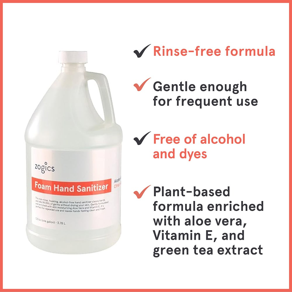 Wipe Out Germs with Zogics Foam Hand Sanitizer