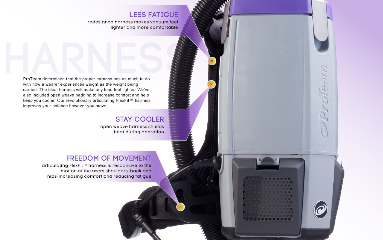 ProTeam Super Coach Pro 6 Backpack Vacuum