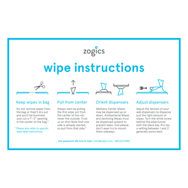wipes sign