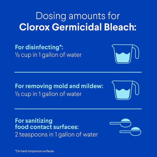 Clorox