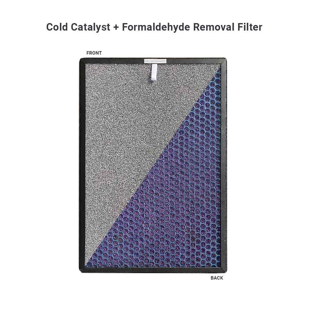 Replacement Filter Set for NSpire HEPA Air Filtration System