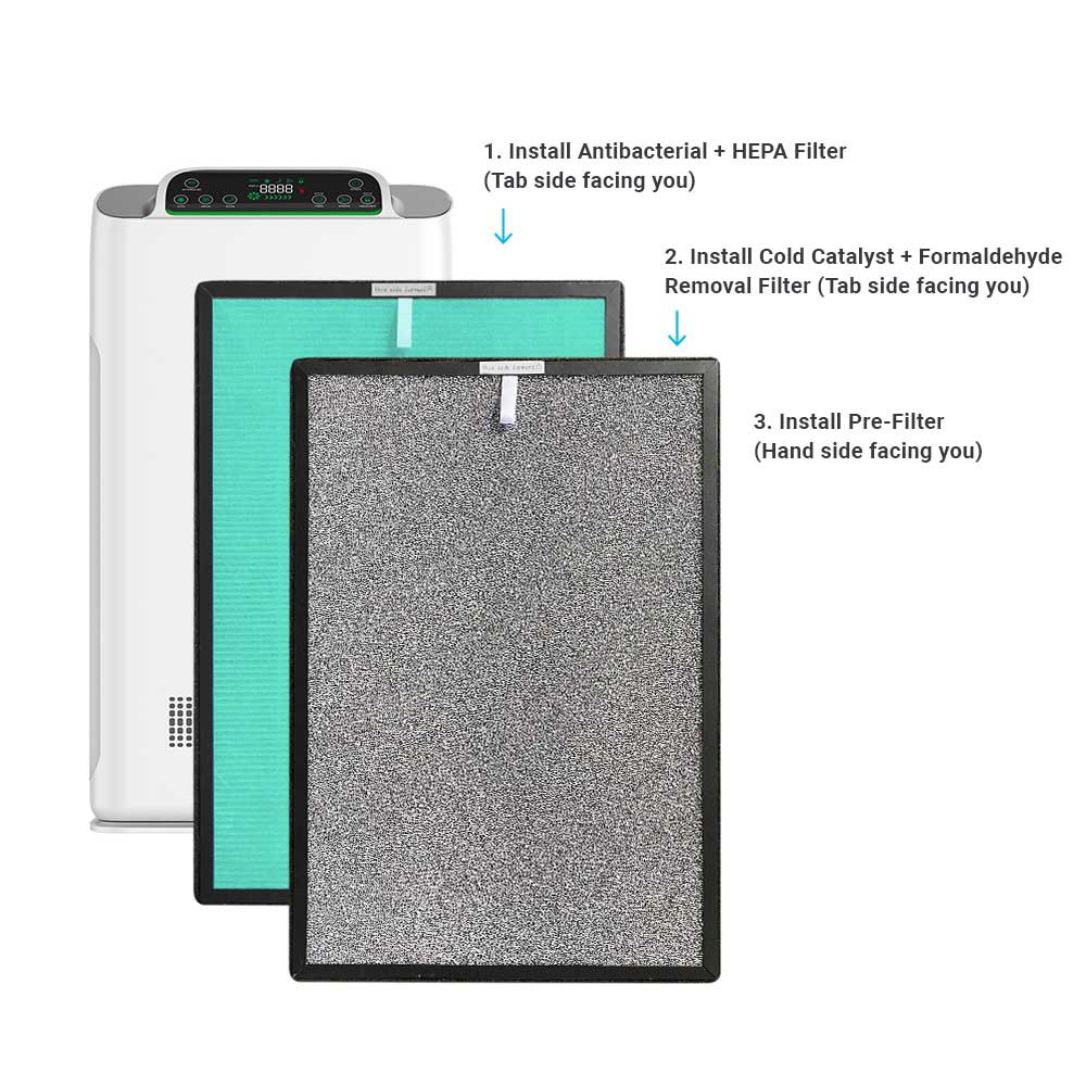 Replacement Filter Set for NSpire HEPA Air Filtration System
