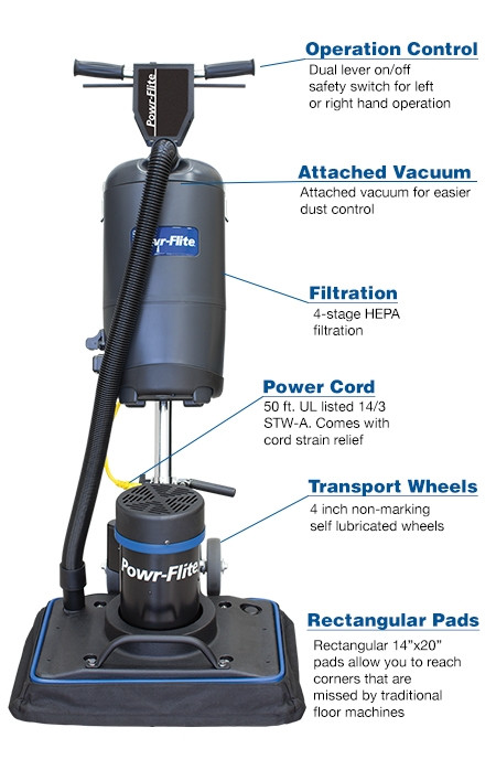 Powr Flite Orbital Floor Machine Dust Control Kit