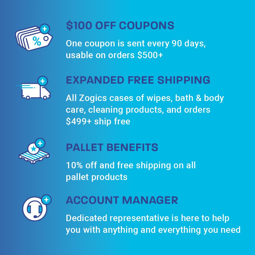 Rewards Benefits