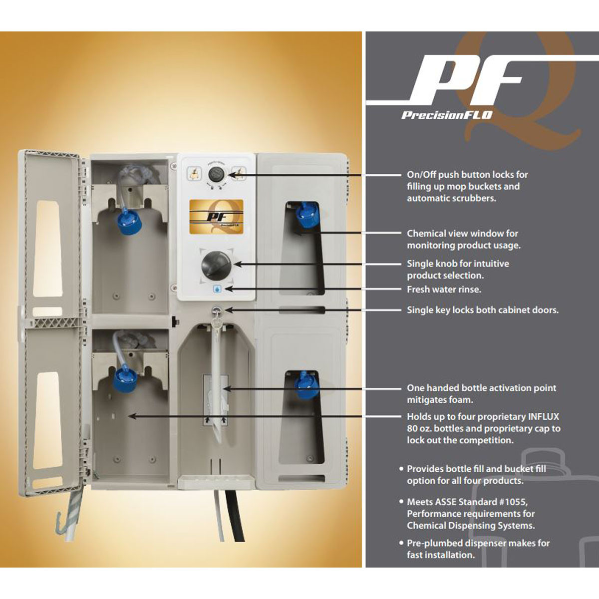 Chemical Dilution System | PrecisionFlo Q