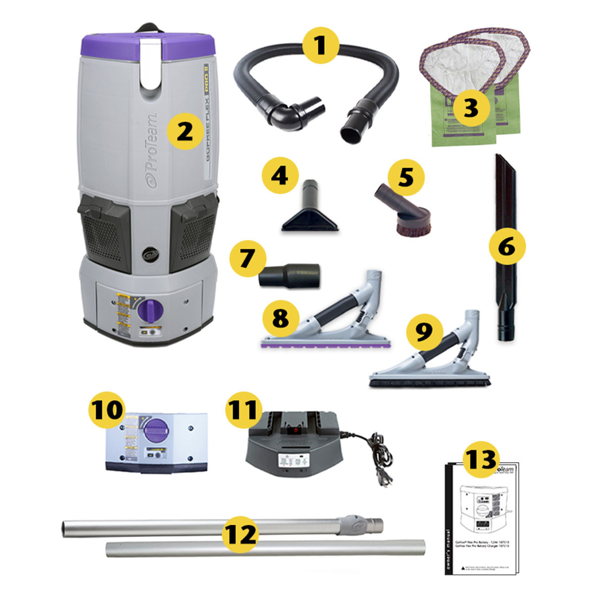 ProTeam ProBlade Tool Kit