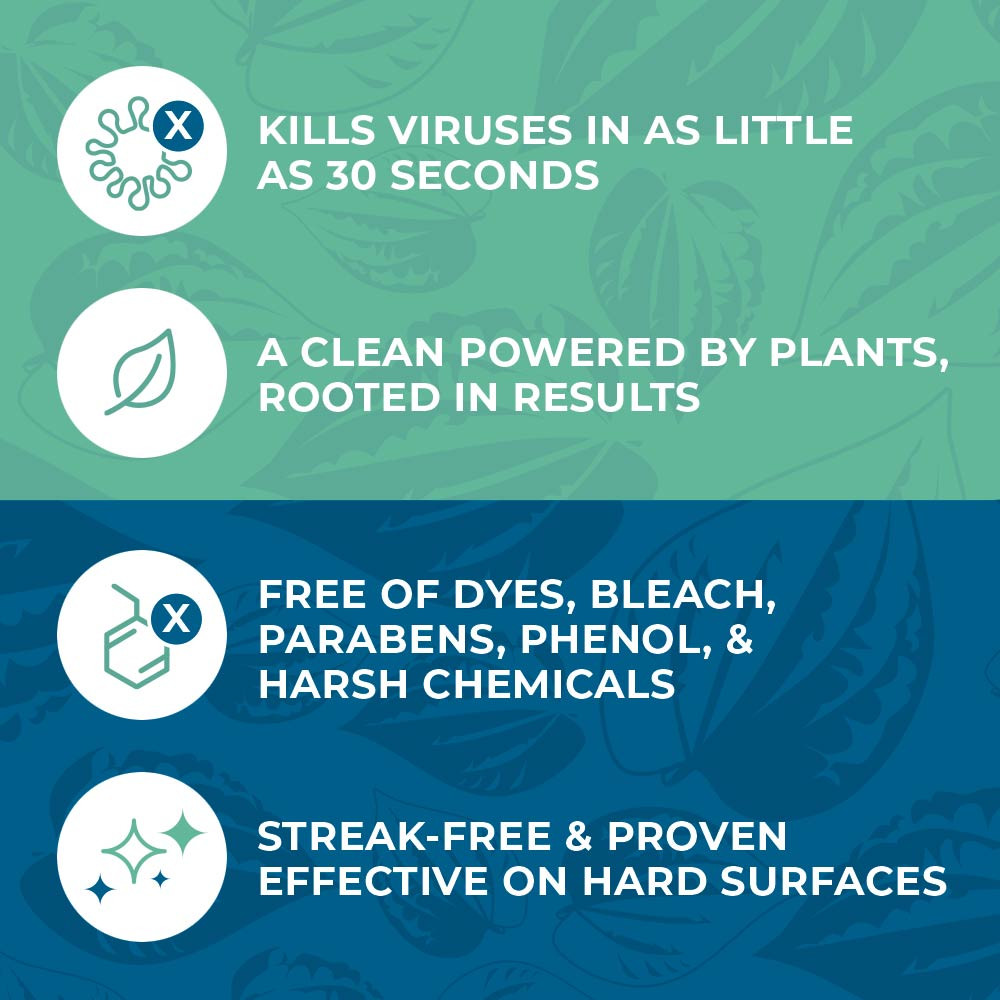 Plant Based Disinfecting Wipes & Floor Stand Wipes Dispenser