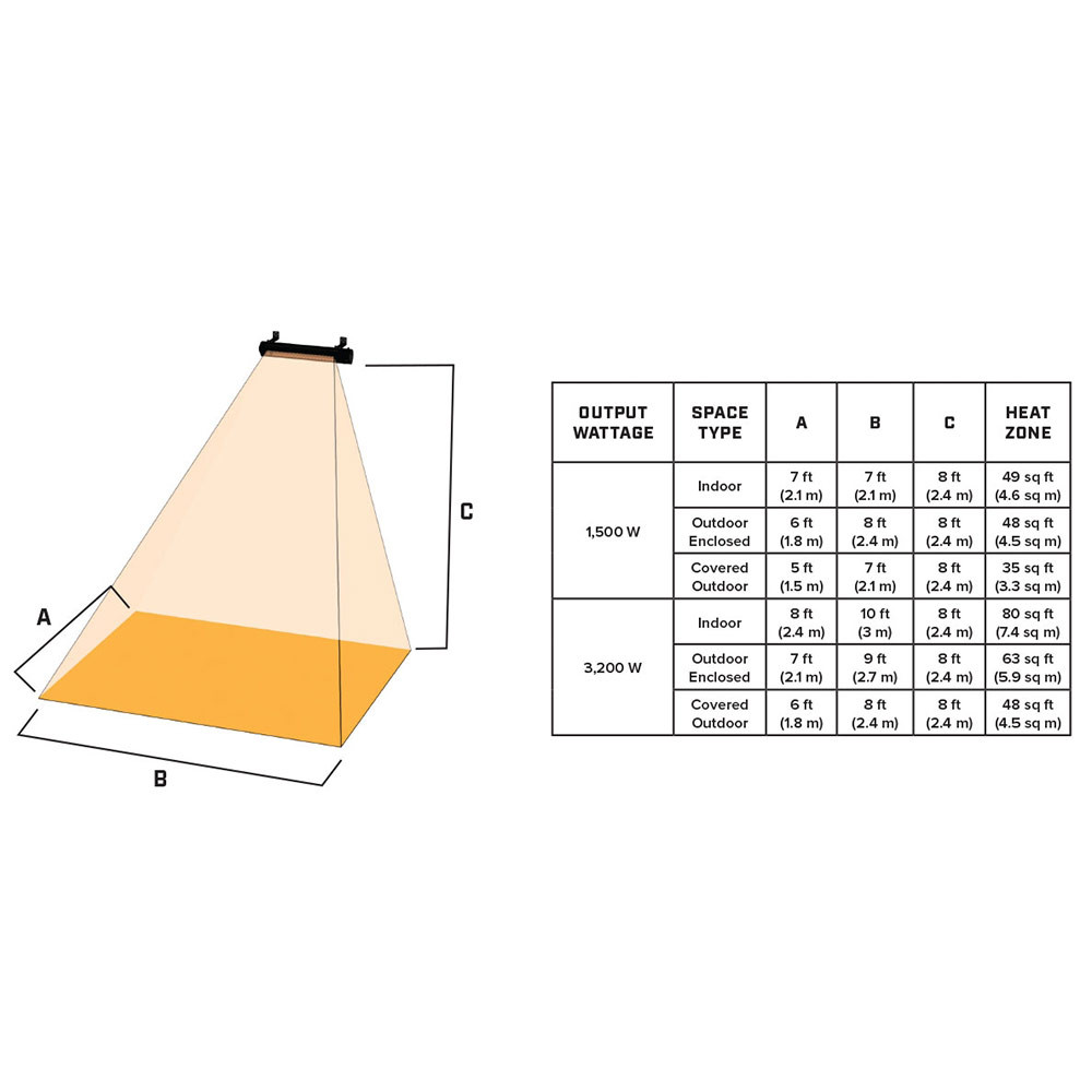 Big Ass Fans Indoor/Outdoor Residential Electric Heater