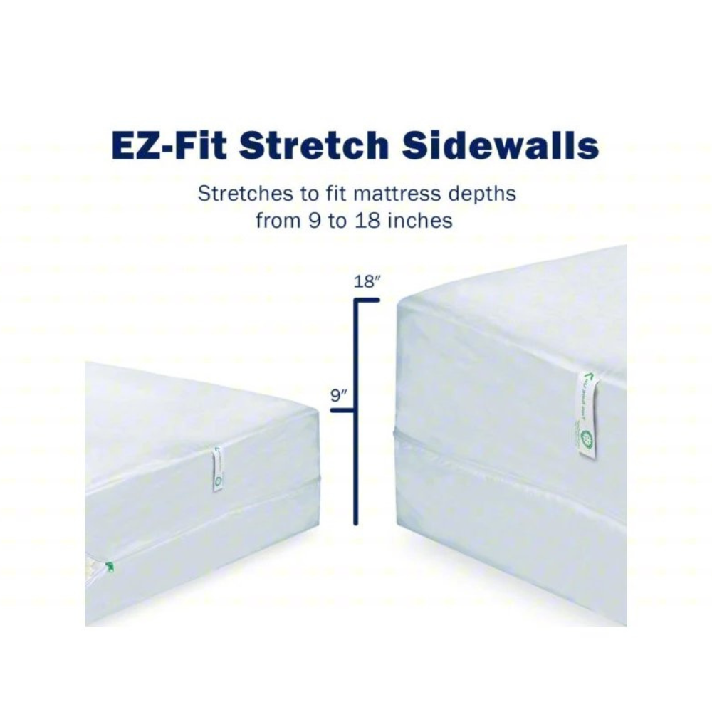 zippered box spring encasement with tight fit