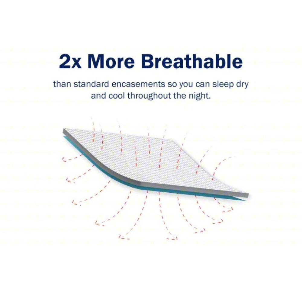 mattress protector breathable