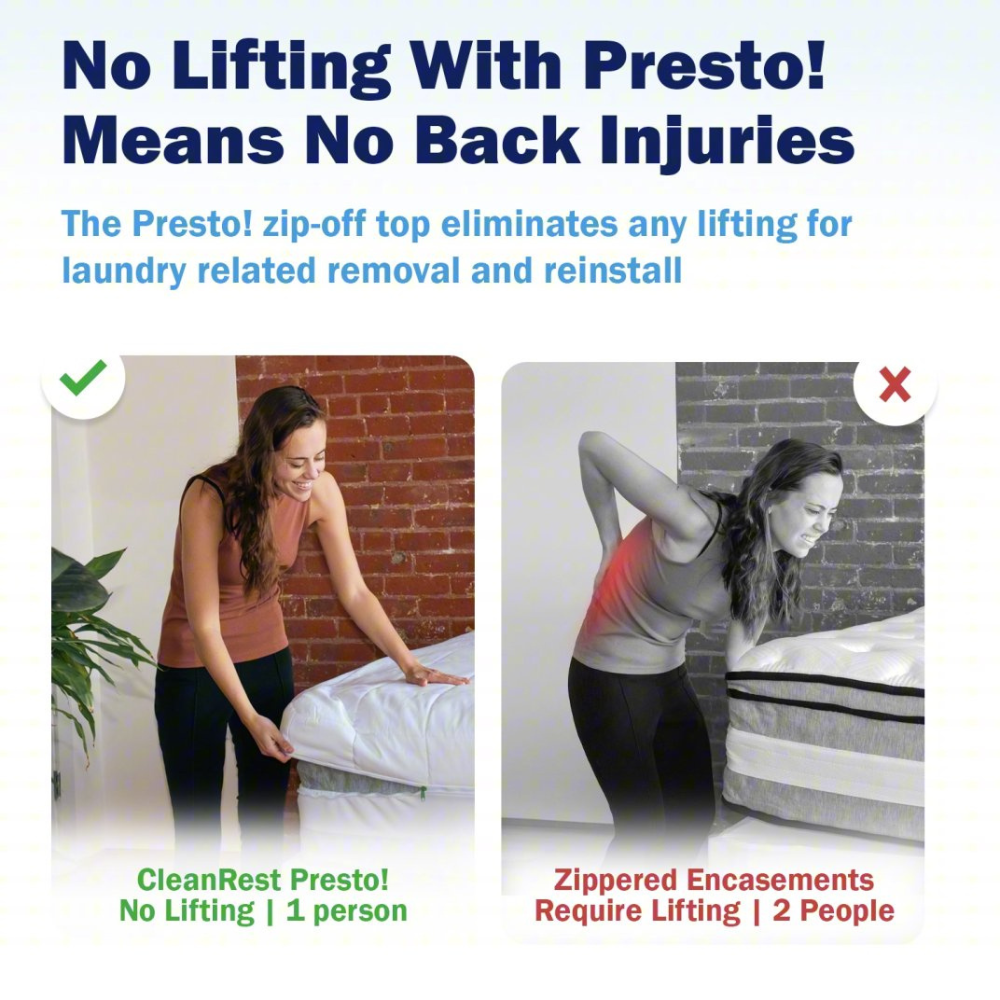 mattress protector replacement waterproof