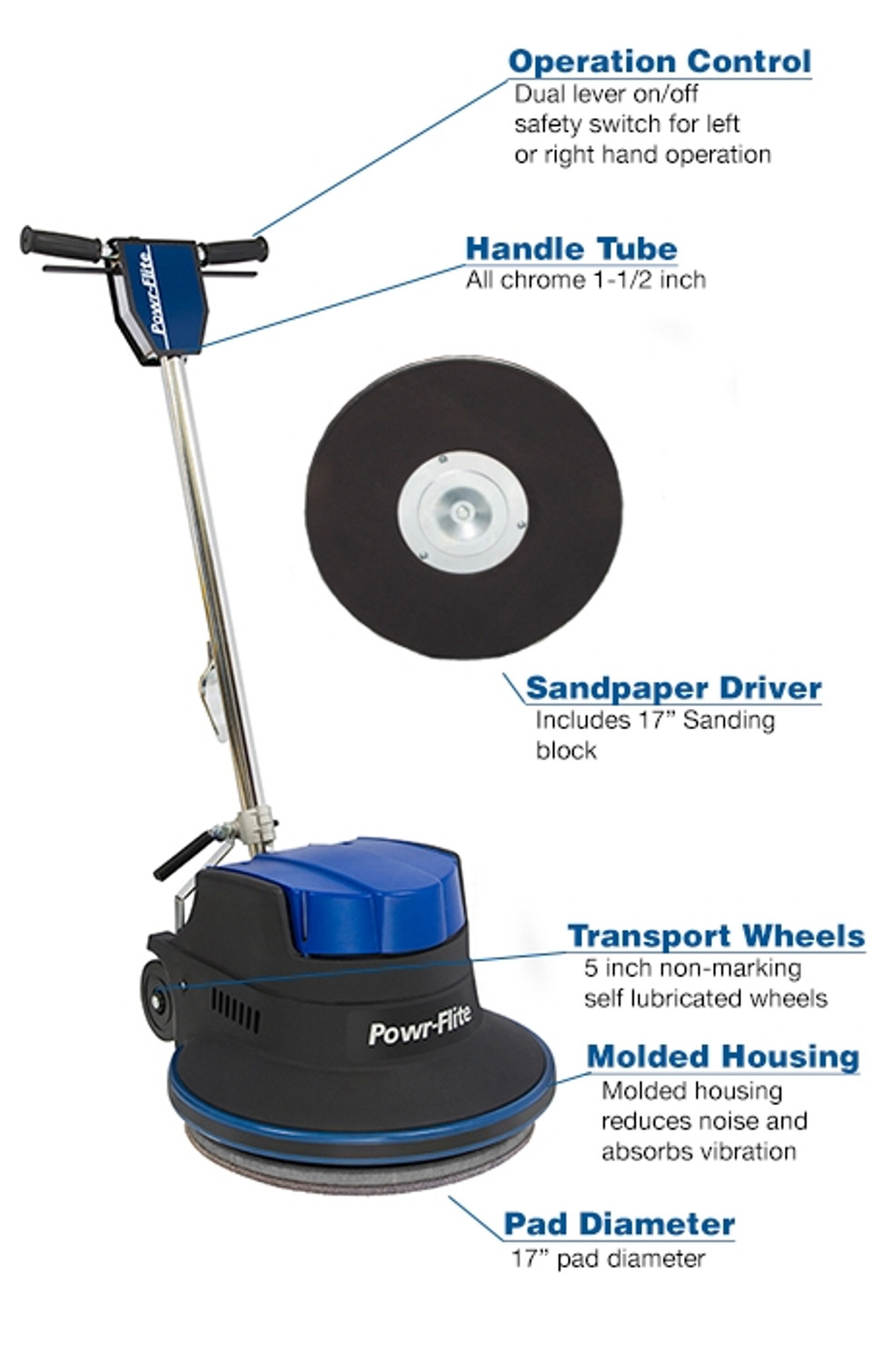 Floor Buffer Sandpaper Driver Floor Machines Zogics
