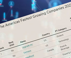 Zogics Ranks on The Americas’ Fastest-Growing Companies