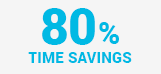 80% time savings when cleaning with Protexus