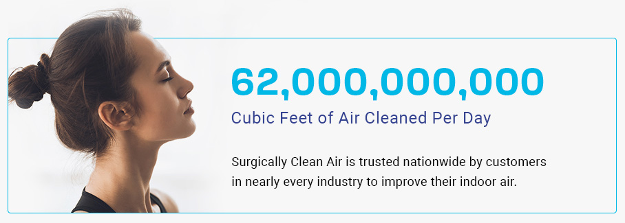 62,000,000,000 cubic feet of air cleaned per day with Surgically Clean Air